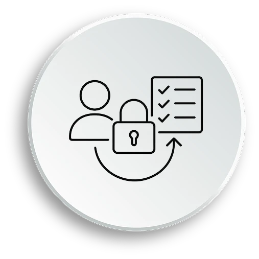 AccessControl